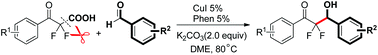 Graphical abstract: Copper-catalysed difluoroalkylation of aromatic aldehydes via a decarboxylation/aldol reaction