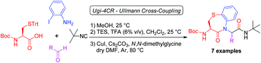 Graphical abstract: Rapid construction of substituted 3-amino-1,5-benzothiazepin-4(5H)-one dipeptide scaffolds through an Ugi-4CR – Ullmann cross-coupling sequence