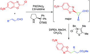 Graphical abstract: Synergistic catalysis: enantioselective cyclopropanation of alkylidene benzoxazoles by Pd(ii) and secondary amine catalysis. Scope, limitations and mechanistic insight