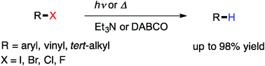 Graphical abstract: Electron transfer-induced reduction of organic halides with amines