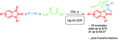 Graphical abstract: One step access to oxindole-based β-lactams through Ugi four-center three-component reaction