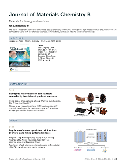 Contents list