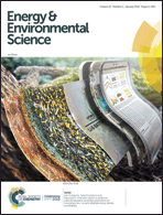 Graphical abstract: Front cover