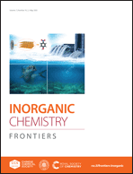 Graphical abstract: Inside front cover