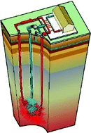Graphical abstract: The evolving role of geothermal energy for decarbonizing the United States