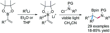 Graphical abstract: Three-component 1,2-carboamination of vinyl boronic esters via amidyl radical induced 1,2-migration