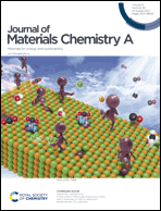 Graphical abstract: Inside front cover