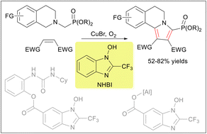 Graphical abstract: Exploration of N-hydroxy benzimidazole catalysts for hydrogen atom transfer reactions