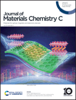Graphical abstract: Inside front cover