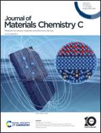 Graphical abstract: Inside front cover