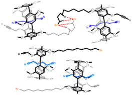 Graphical abstract: Solvent-induced supramolecular self-assembly in a solid-state A1/A2-difunctionlized pillar[5]arene host