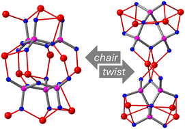 Graphical abstract: Tipping the balance between twist and chair ligand conformers in multinuclear ethylzinc cyclophosphazenates