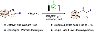 Graphical abstract: Synthesis of N-heterocyclic amides from imidazoheterocycles through convergent paired electrolysis