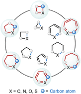 Graphical abstract: Recent advances in carbon atom addition for ring-expanding single-atom skeletal editing