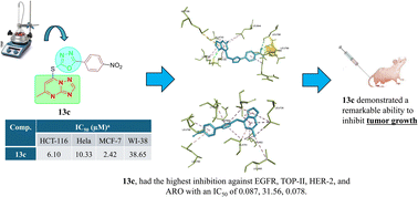 Graphical abstract: Design, synthesis, and in vitro and in vivo biological evaluation of triazolopyrimidine hybrids as multitarget directed anticancer agents