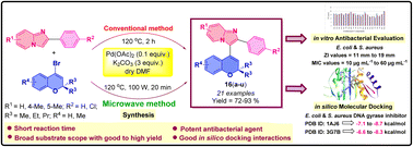 Graphical abstract: Ligand-free palladium-catalyzed synthesis of 3-(2,2-dialkyl-2H-chromen-4-yl)-2-phenylimidazo[1,2-a]pyridine derivatives: molecular docking investigation of their potential as DNA gyrase inhibitors and evaluation of their antibacterial activities