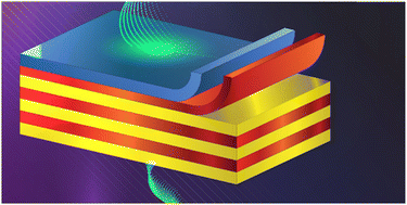 Graphical abstract: Angle-tunable polymeric photonic diode with 1D-photonic crystal for enhanced light control
