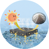 Graphical abstract: Solar-enhanced lithium extraction from brines: strategies and applications