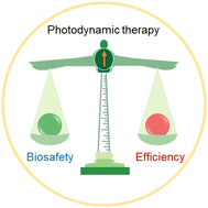 Graphical abstract: Enhancing biosafety in photodynamic therapy: progress and perspectives