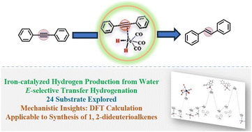 Graphical abstract: E-Selective partial transfer hydrogenation of internal acetylenes enabled by water-promoted Fe(CO)5 catalysis