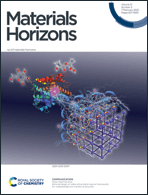 Graphical abstract: Front cover