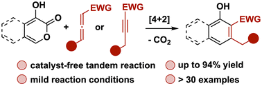 Graphical abstract: Syntheses of 1,2,3-functionalized naphthols and phenols by decarboxylative cycloaddition/aromatization reactions of α-oxygenated lactones with allenoates or electron-deficient alkynes