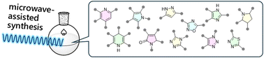 Graphical abstract: Recent advances in non-conventional synthesis of N-heterocyclic compounds: emerging strategies and biological perspectives