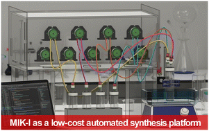 Graphical abstract: MIK-I: a portable low-cost platform for automated C–C bond synthesis