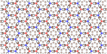 Graphical abstract: Virtual magnetic hills to unlock the inner phases of hexagonal colloidal ice