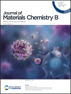 Graphical abstract: Front cover