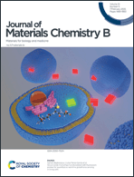 Graphical abstract: Front cover