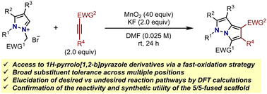 Graphical abstract: Pyrazolium-ylide [3 + 2] cycloaddition/oxidative aromatization for the construction of 1H-pyrrolo[1,2-b]pyrazoles
