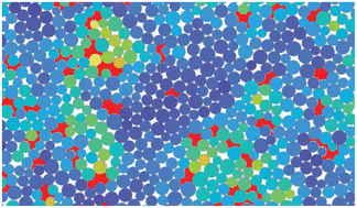 Graphical abstract: Structural aging of a cohesive and amorphous granular solid under cyclic loading
