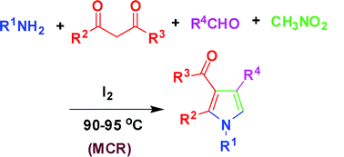 Graphical abstract: Iodine catalyzed four-component reaction: a straightforward one-pot synthesis of functionalized pyrroles under metal-free conditions