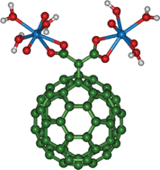 Graphical abstract: On the interaction of uranyl with functionalized fullerenes: a DFT investigation