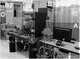 Graphical abstract: Coupling of LMS with a fs-laser ablation ion source: elemental and isotope composition measurements