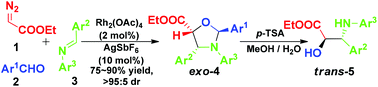 Graphical abstract: Highly diasteroselective intermolecular 1,3-dipolar cycloaddition reactions of carbonyl ylides with aldimines to afford sterically disfavored cis-oxazolidines