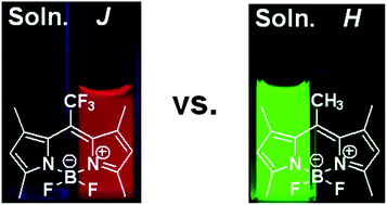 Graphical abstract: Aggregation-induced emission enhancement of a meso-trifluoromethyl BODIPY via J-aggregation