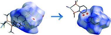 Graphical abstract: Exploring secondary bonding in p-block chemistry – an experimental study of [GeX2{o-C6H4(PMe2)2}] using variable pressure single crystal X-ray diffraction