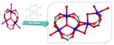 Graphical abstract: Open metal sites dangled on cobalt trigonal prismatic clusters within porous MOF for CO2 capture