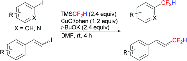 Graphical abstract: Copper-mediated difluoromethylation of electron-poor aryl iodides at room temperature