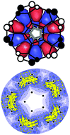 Graphical abstract: Is C50 a superaromat? Evidence from electronic structure and ring current calculations