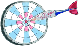 Graphical abstract: Exploiting developments in nanotechnology for the preferential delivery of platinum-based anti-cancer agents to tumours: targeting some of the hallmarks of cancer