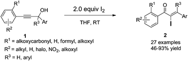 Graphical abstract: An iodine-promoted Meyer–Schuster rearrangement for the synthesis of α-iodo unsaturated ketones