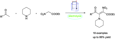 Graphical abstract: Electrochemical synthesis of α-enaminones from aryl ketones