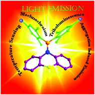 Graphical abstract: Diarylboryl-phenothiazine based multifunctional molecular siblings