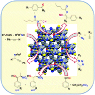 Graphical abstract: Coordination frameworks containing compounds as catalysts