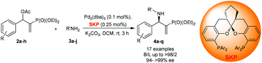 Graphical abstract: Palladium-catalyzed asymmetric allylic amination: enantioselective synthesis of chiral α-methylene substituted β-aminophosphonates