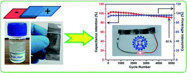 Graphical abstract: All-solid-state asymmetric supercapacitors based on cobalt hexacyanoferrate-derived CoS and activated carbon