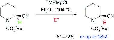 Graphical abstract: Highly enantioselective metallation–substitution alpha to a chiral nitrile